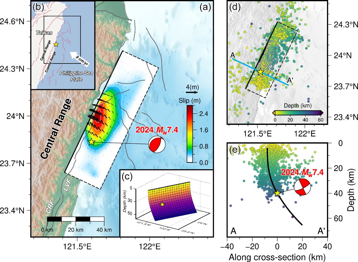 🏛️ 네오 계곡 단층 지진 단층 관찰관(네오다니 단소 지신 단소 칸사츠칸) 이미지 1